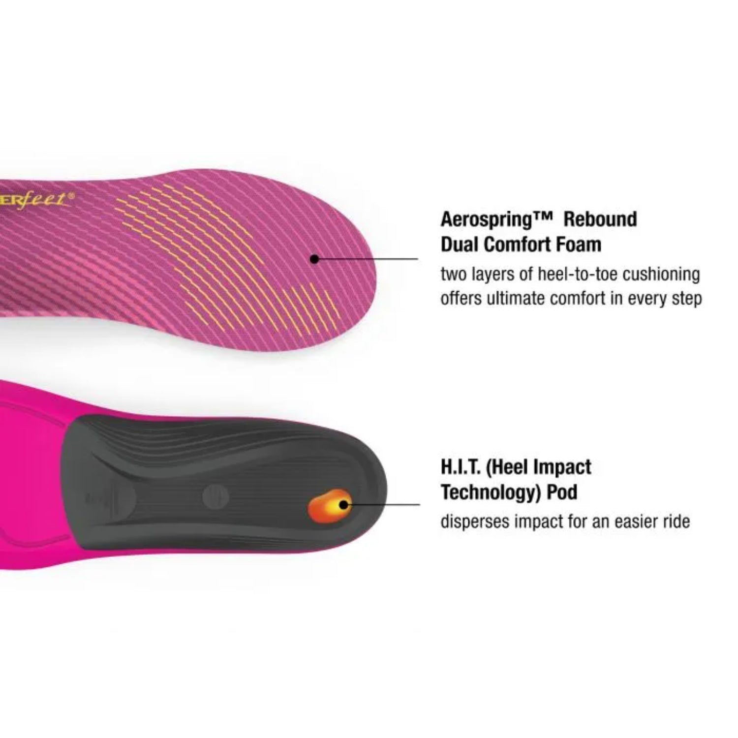 Superfeet RUN Comfort Womens