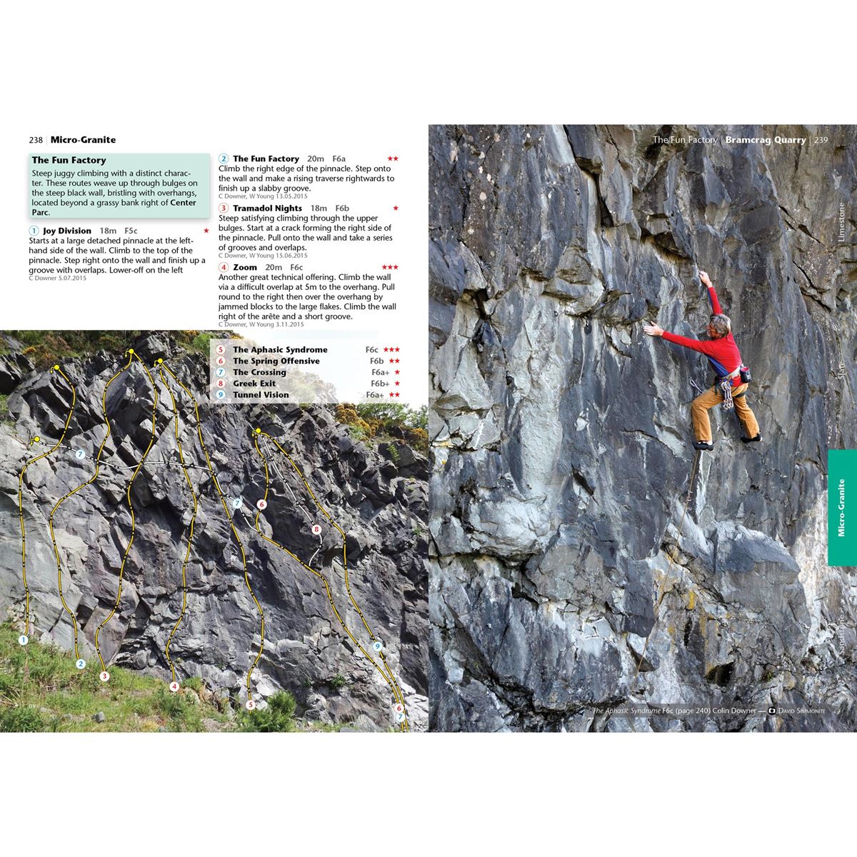 Lakes Sport & Slate (Wired Guides with FRCC)