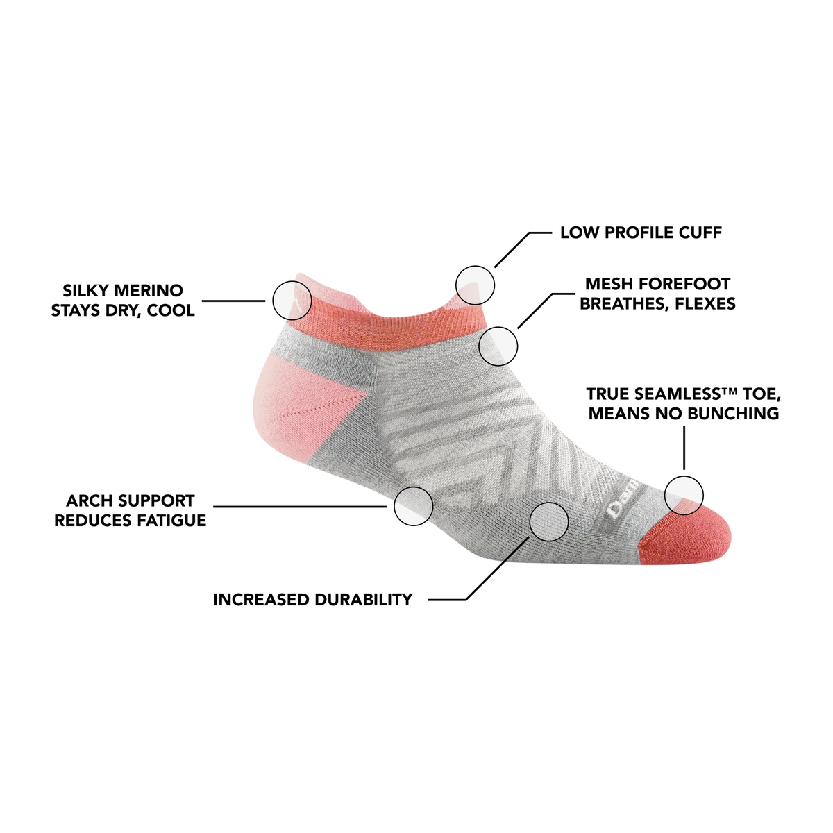 Darn Tough Women's Run No Show Tab Ultra-Cushion Lightweight Running Sock