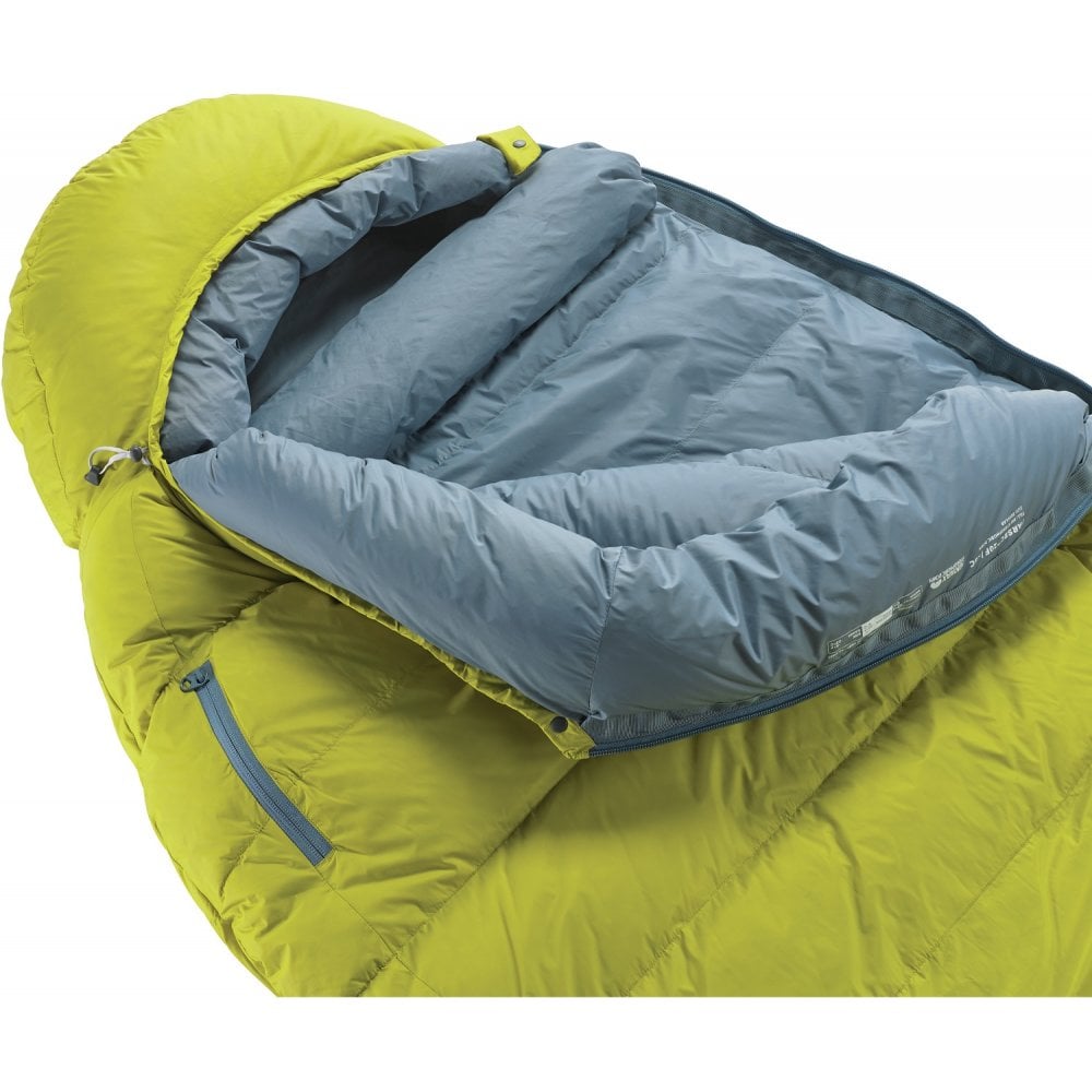 Thermarest  Parsec 20F/-6C (Outlet)