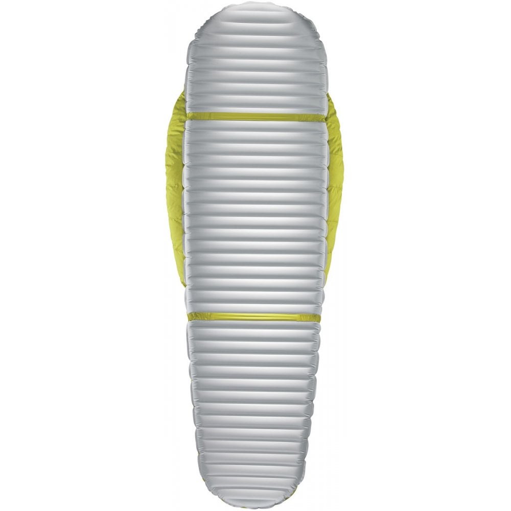 Thermarest  Parsec 20F/-6C (Outlet)