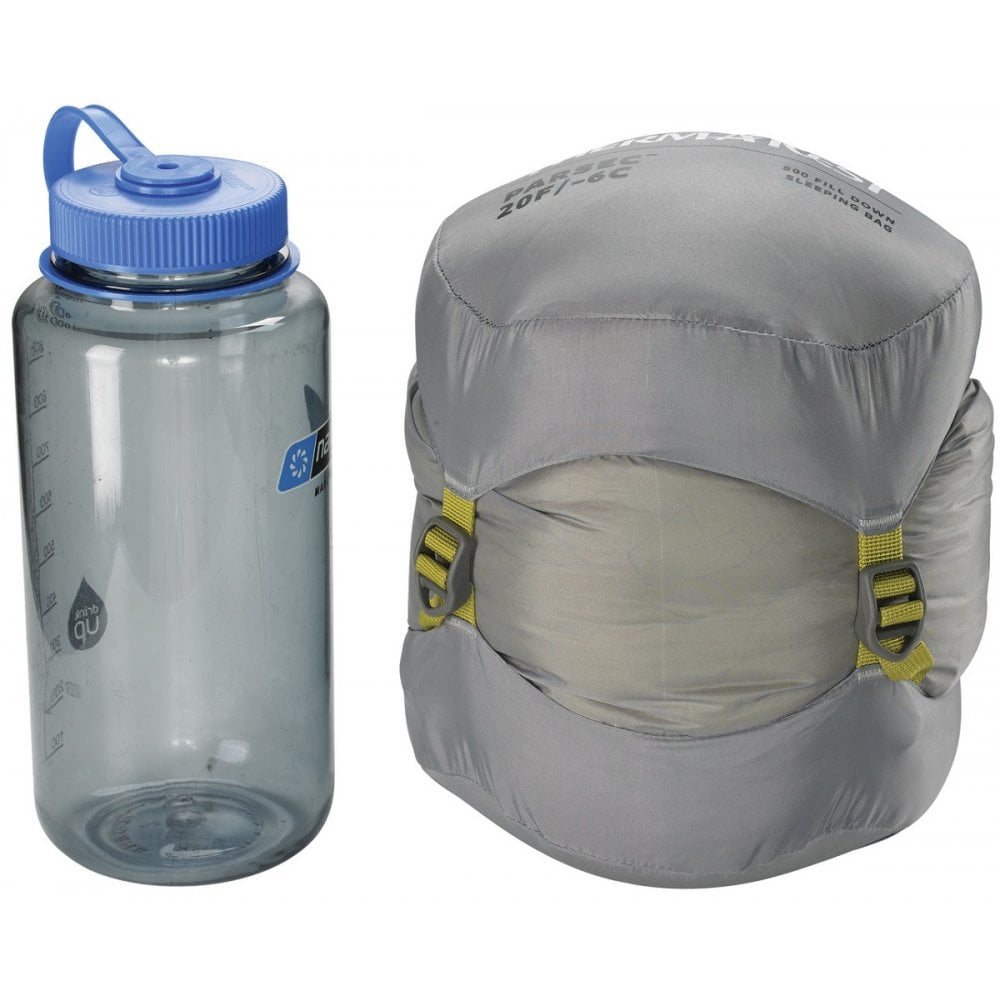 Thermarest  Parsec 20F/-6C (Outlet)