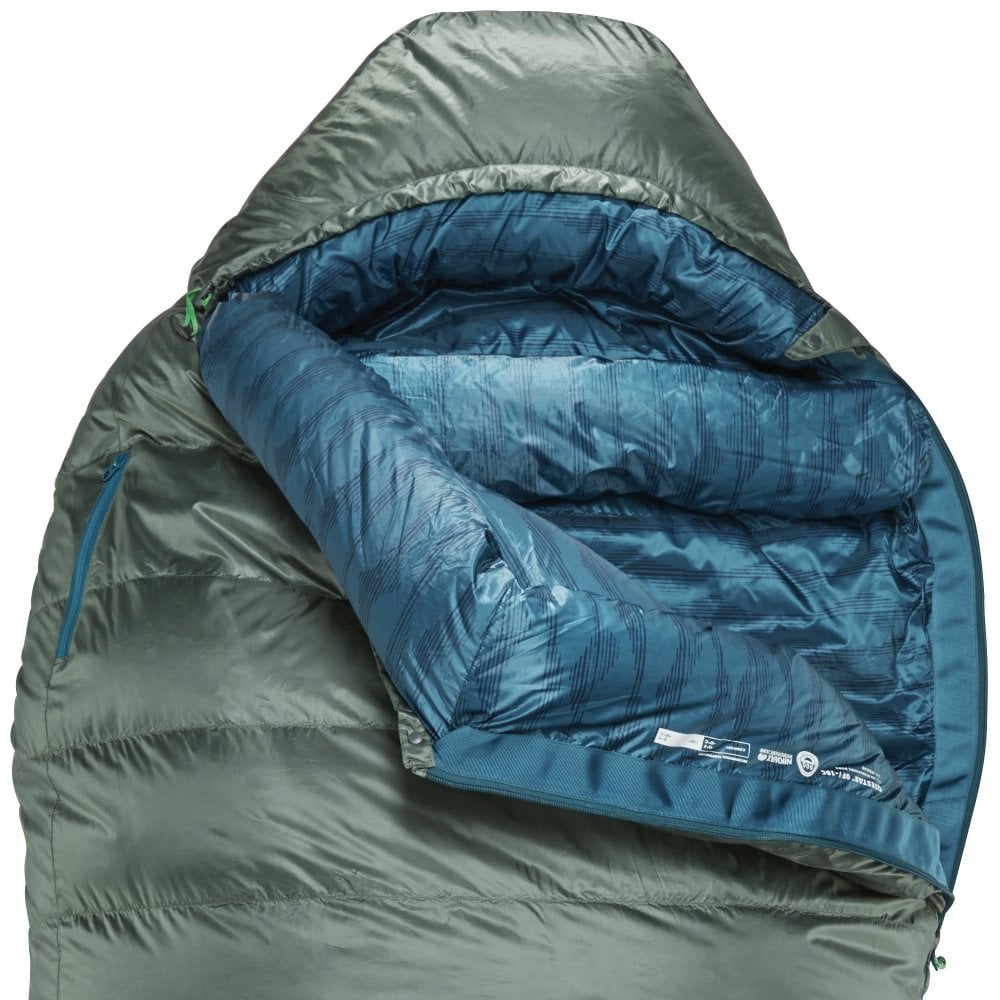 Thermarest Questar 0F/-18C