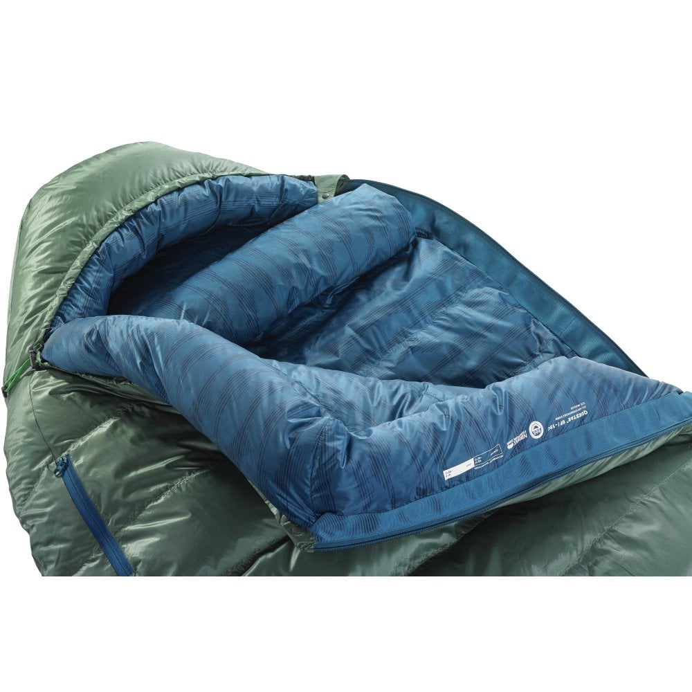 Thermarest Questar 0F/-18C