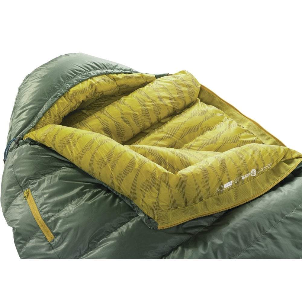 Thermarest Questar 20F/-6C open