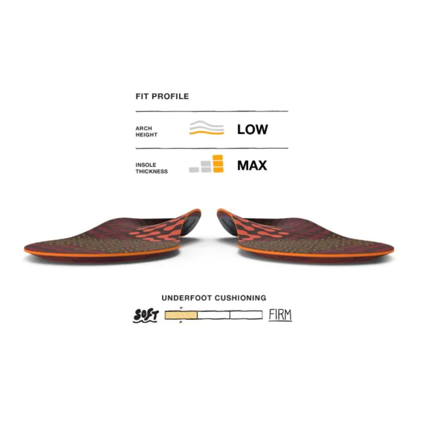 Superfeet Active Cushion Low Arch