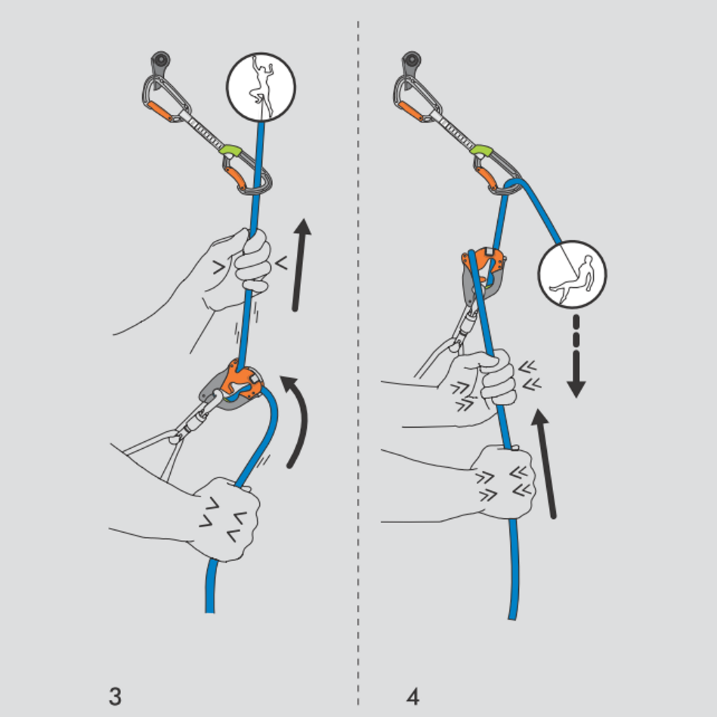 Climbing Technology Click Up Plus belay device operating instructions
