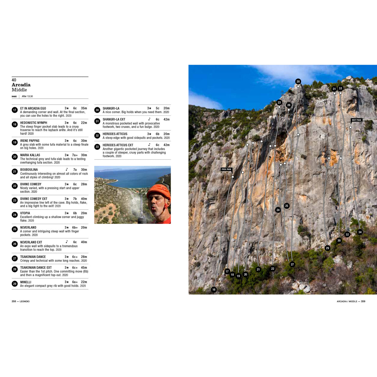 Leonidio &amp; Kyparissi Sport Climbing