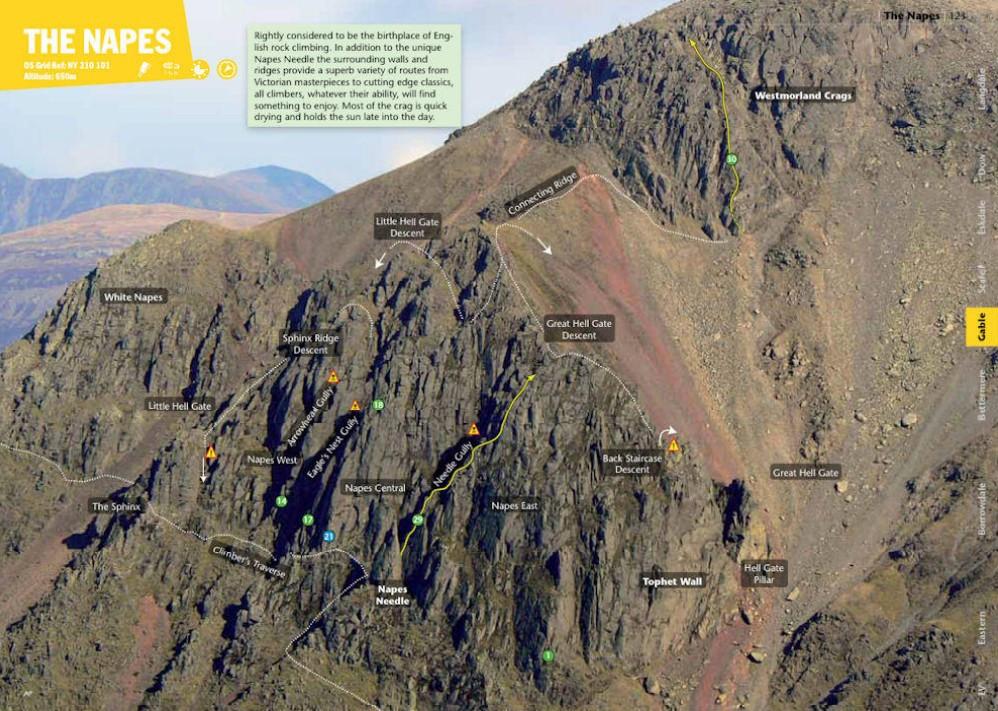 Lake District Rock guide, photo and topo examples