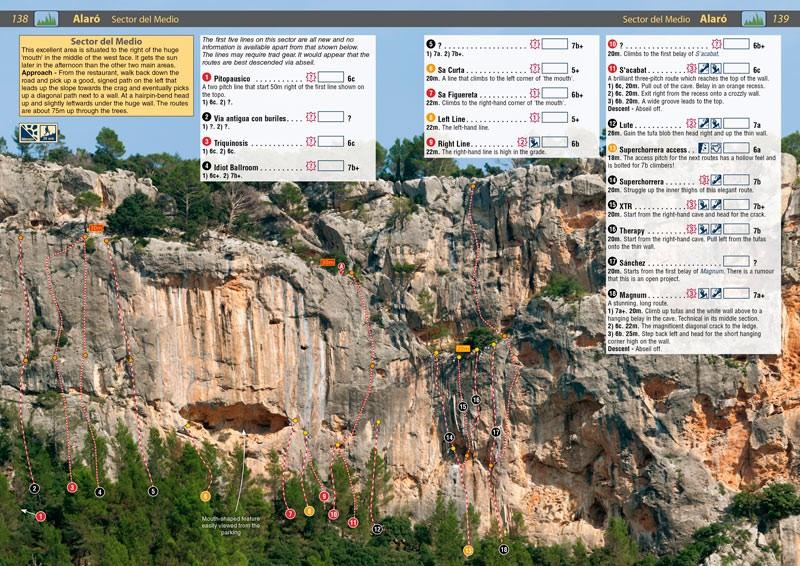 Spain: Mallorca guide, example inside pages showing photo topos and route descriptions
